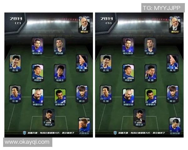 球队主力阵容磨合情况评估配合默契程度